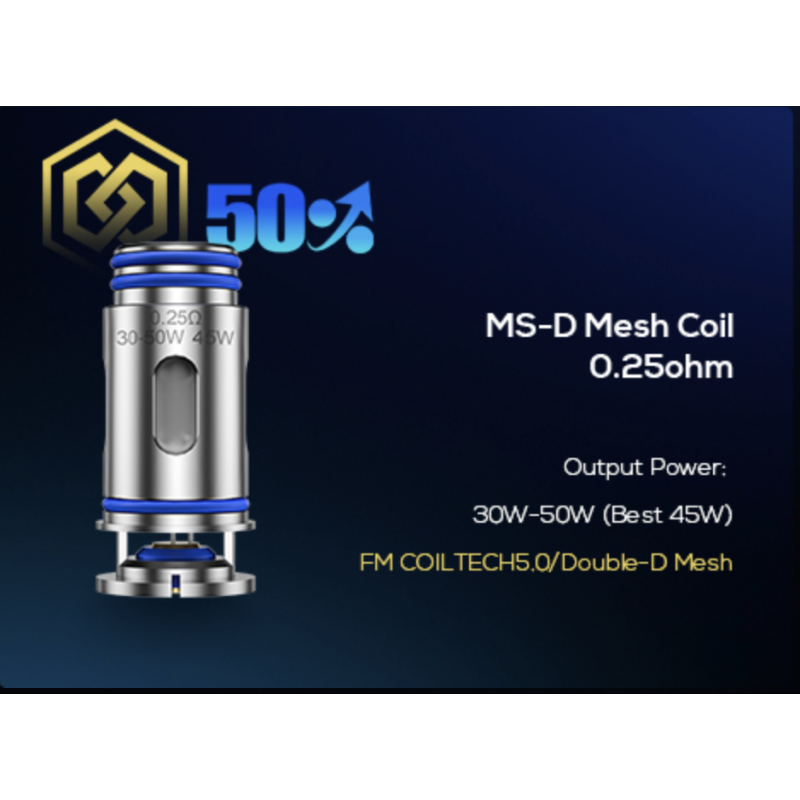 Marvos MS-D Mesh coil