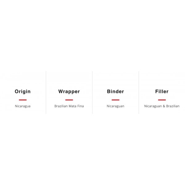 H. UPMANN Nicaragua AJ Fern Heritage Torpedo 20/Bx