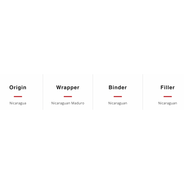 Omar Ortez Maduro Belicoso 20/Bx