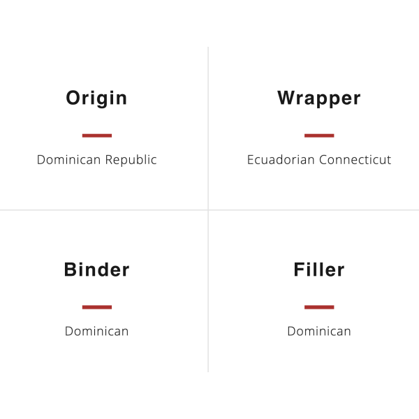 Aging Room Core Conneticut Vivase