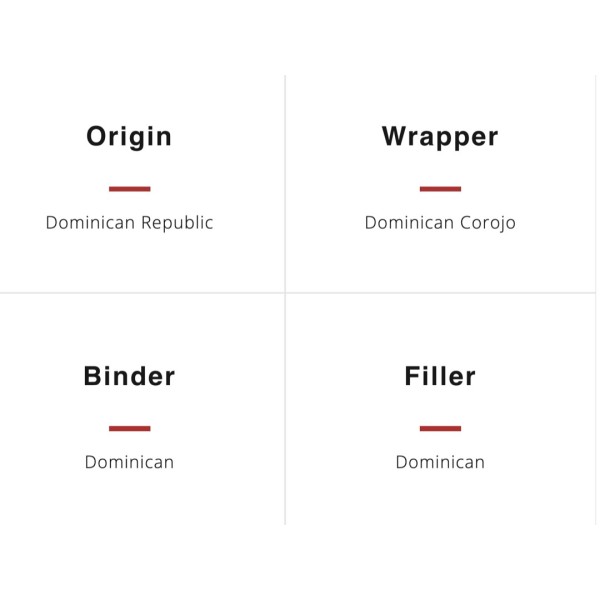 Aging Room Solera Corojo Festivo 21/BX