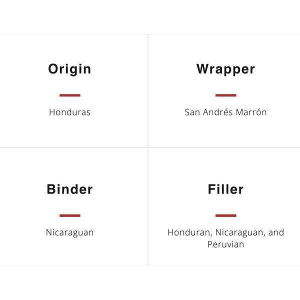 Saint Luis Rey Titan Maduro 25/BX