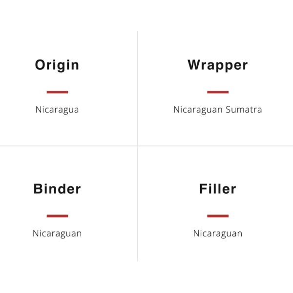 Aging Room Quattro Nicaragua Grande 20/BX