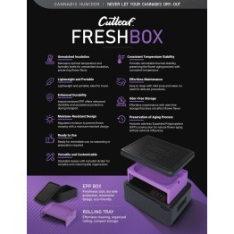 Cutleaf Fresh Box