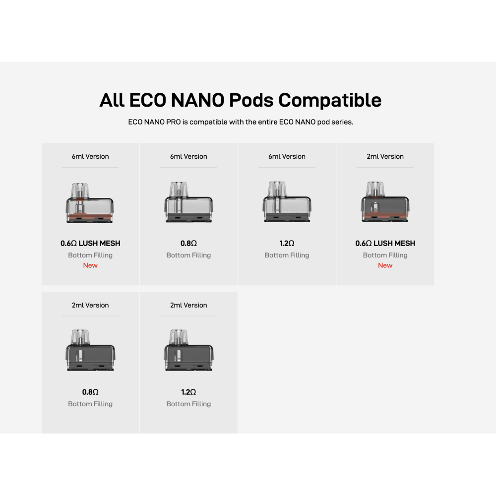 Eco Nano Pod 6ML 2PK