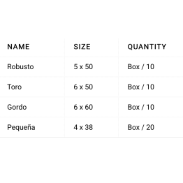 Deadwood Dominicana Cigars