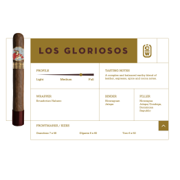 La Gloria Cubana Los Gloriosos 20/BX