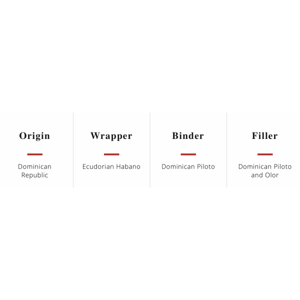 Romeo By Romeo Y Julieta 20/BX